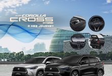 Mesin Performa All New Corolla Cross