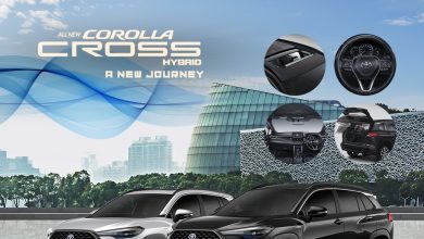 Mesin Performa All New Corolla Cross