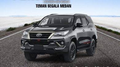 Varian All New Fortuner Dan Perbedaan Setiap Tipe