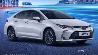 Harga All New Corolla Altis Terbaru Dan Simulasi Kredit