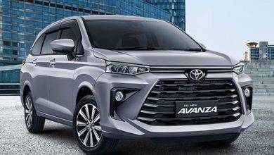 Harga New Avanza Terbaru 2026 Update Lengkap Semua Varian