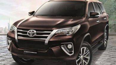 Harga All New Fortuner Terbaru