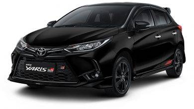 Harga All New Yaris