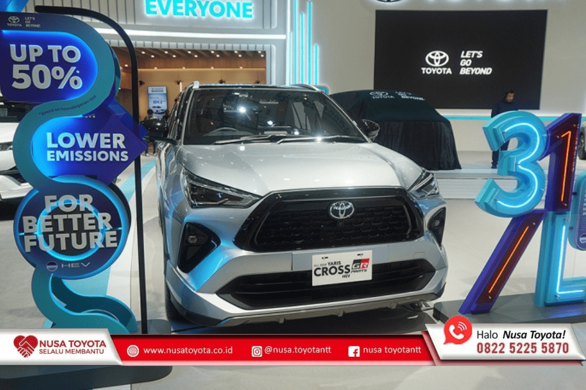 Rekomendasi Harga Toyota Indonesia Timur Terbaik 2026