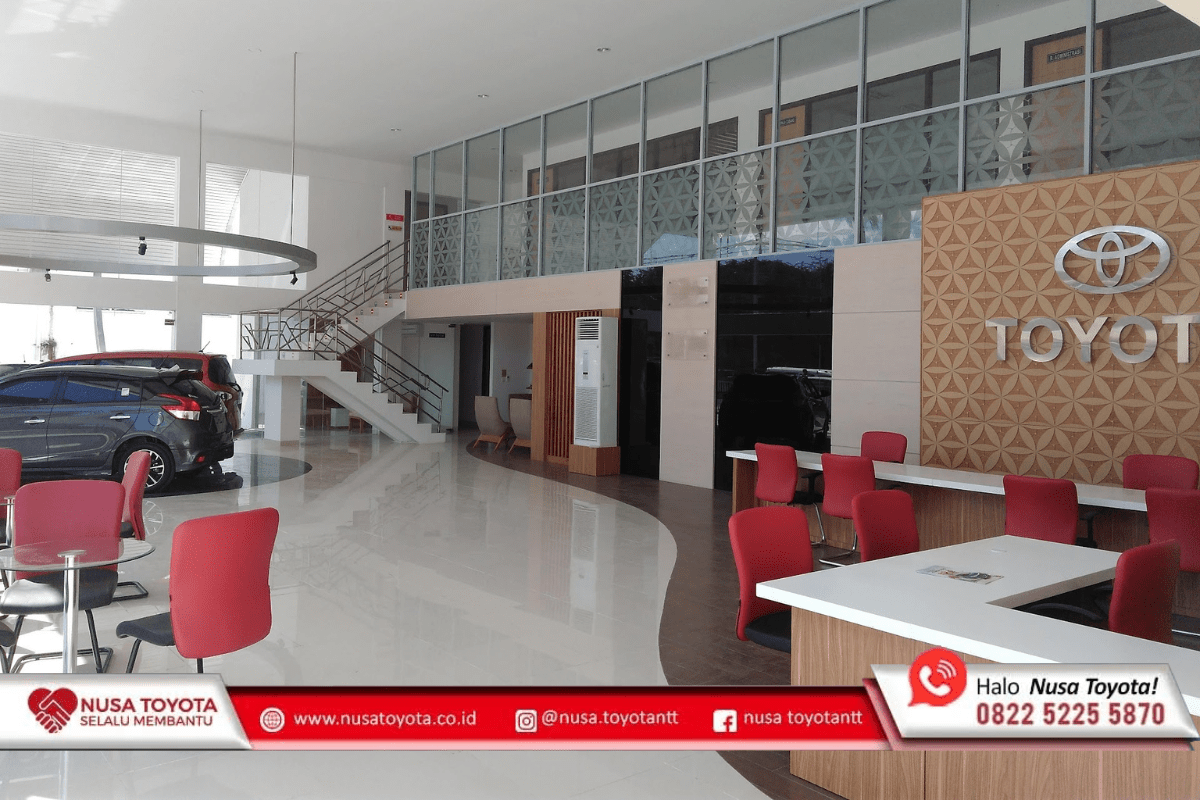 Syarat Kredit Toyota Indonesia Timur Proses Mudah Resmi
