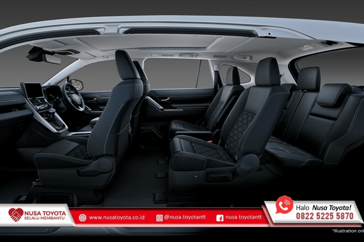 Fitur Keselamatan New Innova Lengkap dan Teknologi Modern